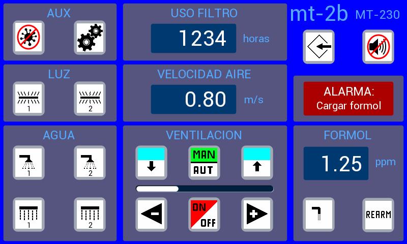 tarjeta con microcontrolador